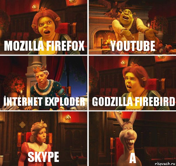 Mozilla Firefox YouTube İnternet exploder Godzilla Firebird Skype A, Комикс  Шрек Фиона Гарольд Осел