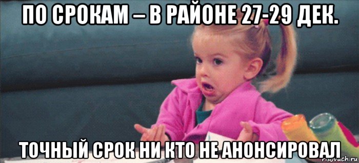 по срокам – в районе 27-29 дек. точный срок ни кто не анонсировал, Мем  Ты говоришь (девочка возмущается)