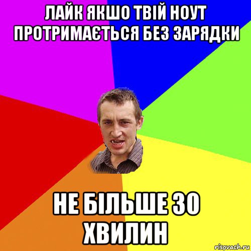 лайк якшо твій ноут протримається без зарядки не більше 30 хвилин, Мем Чоткий паца