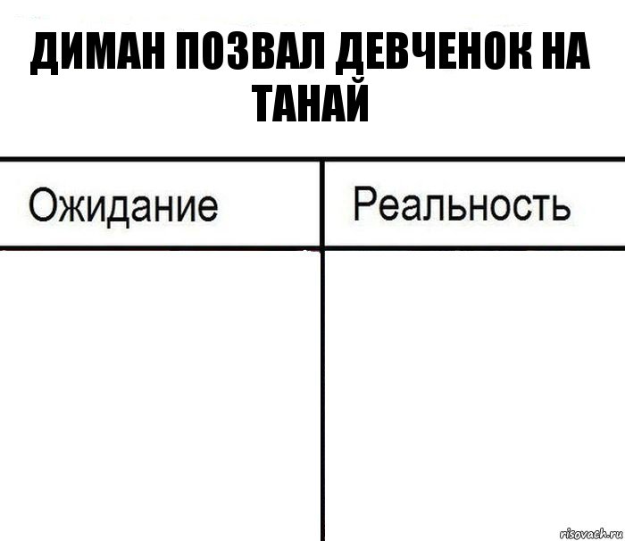 диман позвал девченок на танай  , Комикс  Ожидание - реальность