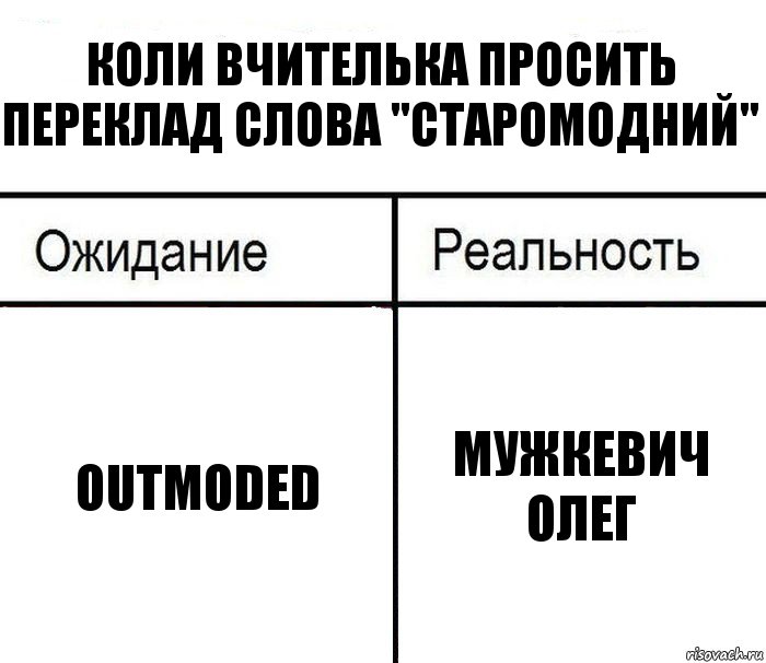 Коли вчителька просить переклад слова "старомодний" Outmoded Мужкевич Олег, Комикс  Ожидание - реальность