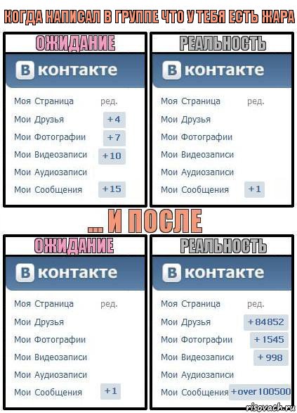 Когда написал в группе что у тебя есть жара, Комикс  Ожидание реальность 2