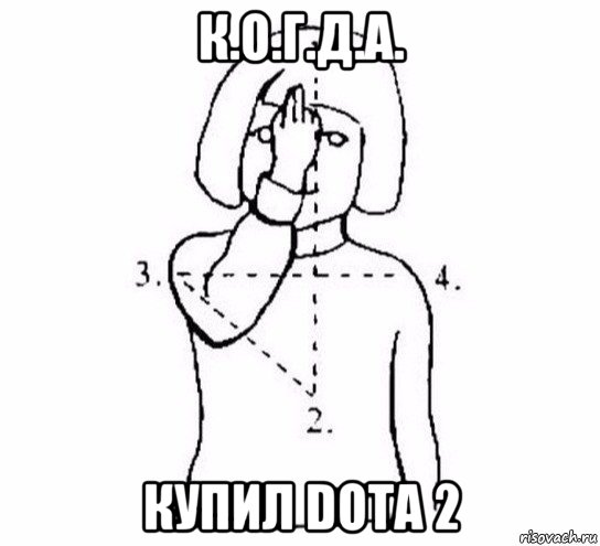 к.о.г.д.а. купил dota 2, Мем  Перекреститься