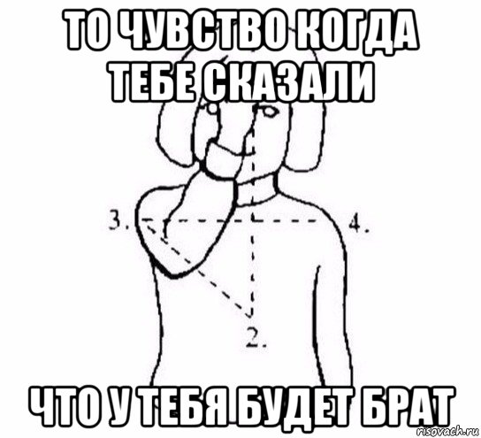 то чувство когда тебе сказали что у тебя будет брат, Мем  Перекреститься