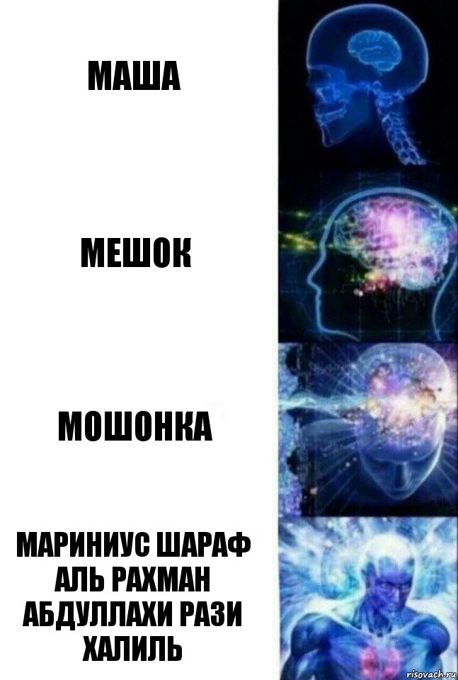 Маша Мешок Мошонка Мариниус Шараф Аль Рахман Абдуллахи Рази Халиль