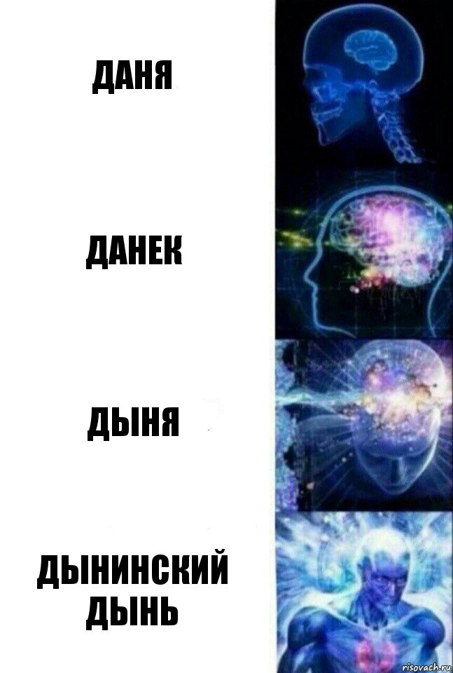 даня данек дыня дынинский дынь