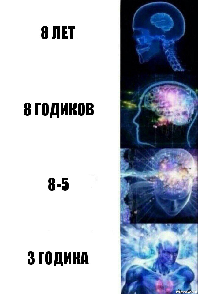 8 лет 8 годиков 8-5 3 годика