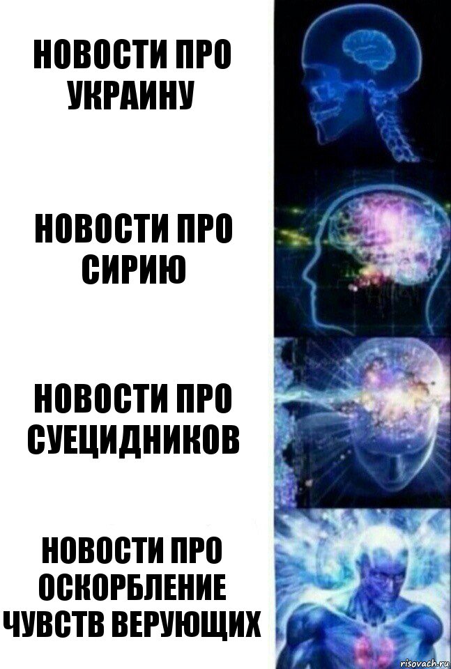 новости про Украину новости про сирию новости про суецидников новости про оскорбление чувств верующих, Комикс  Сверхразум