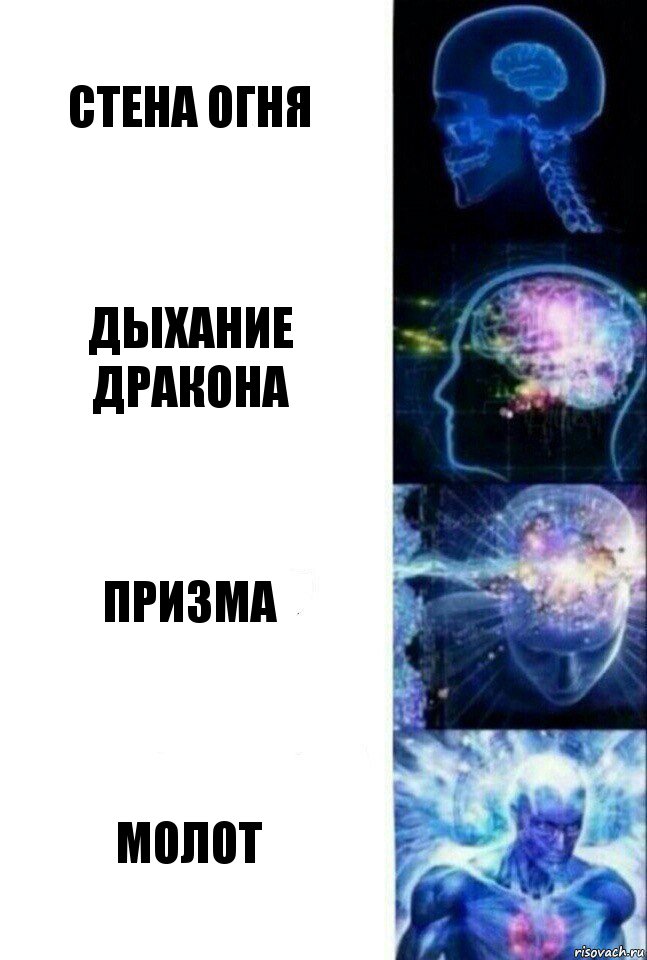 Стена огнЯ Дыхание дракона Призма Молот, Комикс  Сверхразум