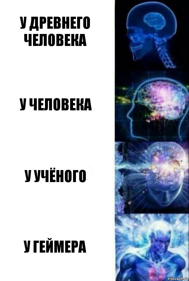 У древнего человека У человека у учёного У геймера, Комикс  Сверхразум