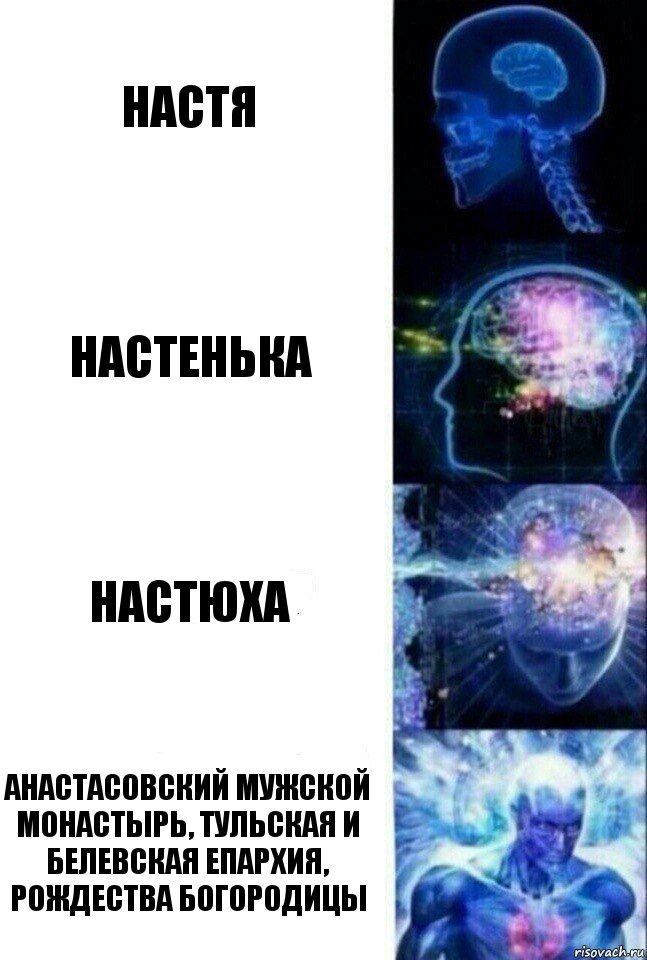 Настя Настенька Настюха Анастасовский мужской монастырь, тульская и белевская епархия, рождества богородицы, Комикс  Сверхразум