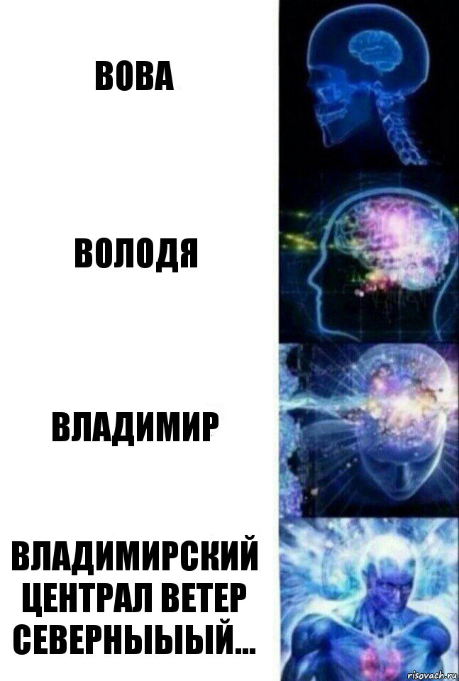 Вова Володя Владимир ВЛАДИМИРСКИЙ ЦЕНТРАЛ ВЕТЕР СЕВЕРНЫЫЫЙ..., Комикс  Сверхразум