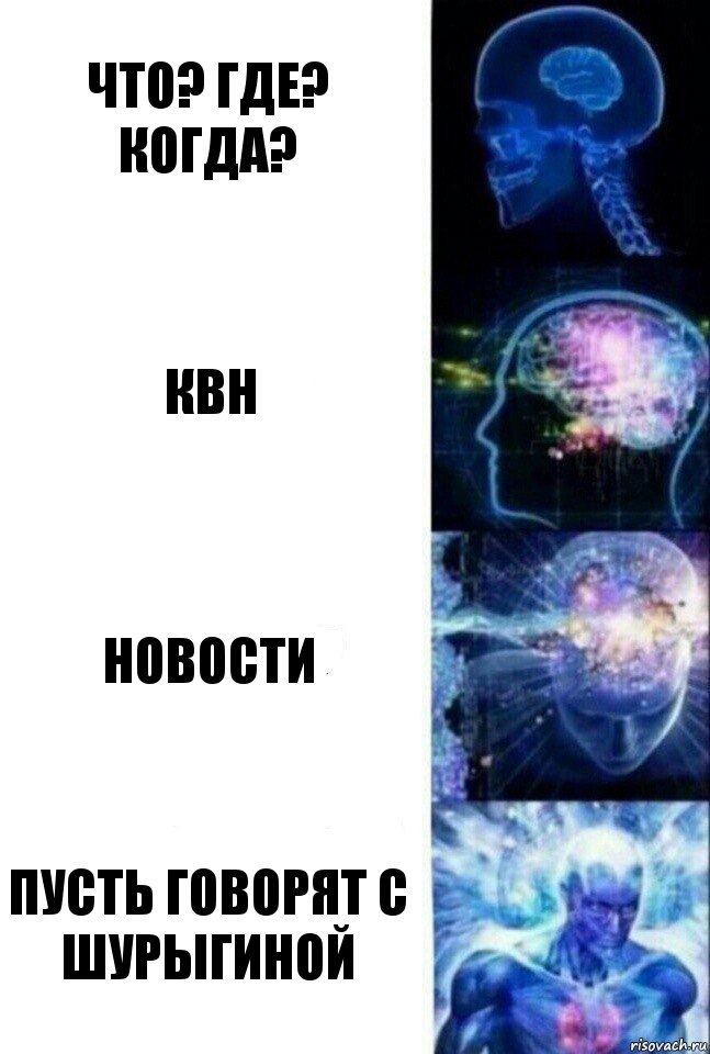 Что? Где? когда? КВН Новости пусть говорят с Шурыгиной, Комикс  Сверхразум