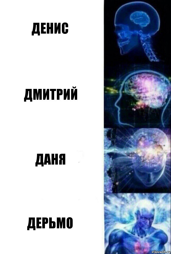 Денис Дмитрий Даня Дерьмо