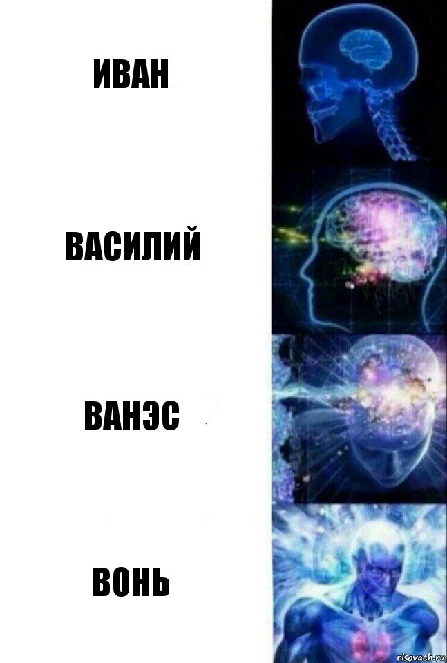 Иван василий Ванэс Вонь, Комикс  Сверхразум