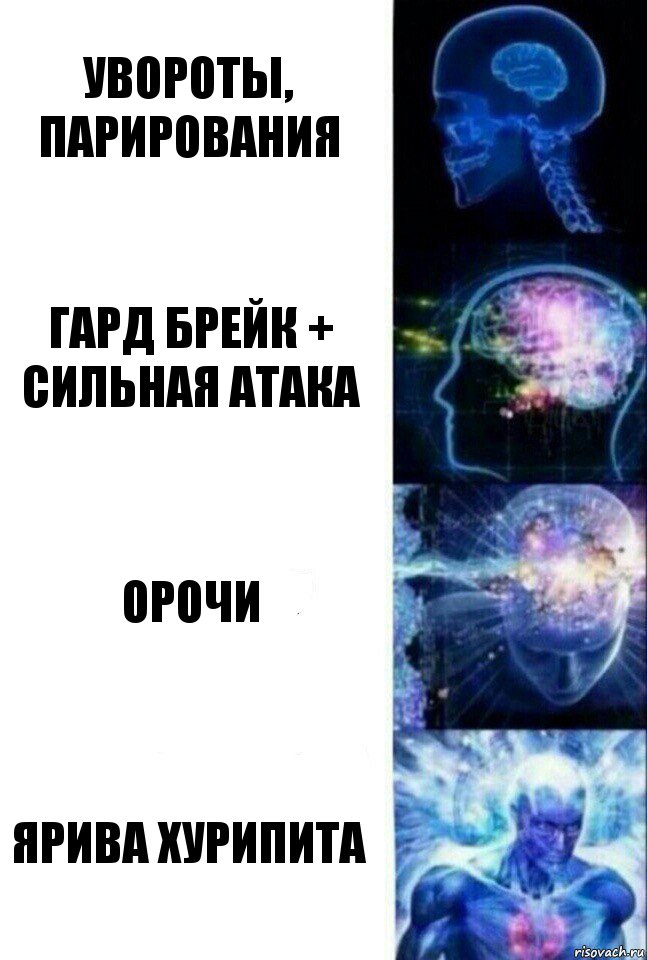 Увороты, парирования Гард брейк + сильная атака Орочи ЯРИВА ХУРИПИТА, Комикс  Сверхразум