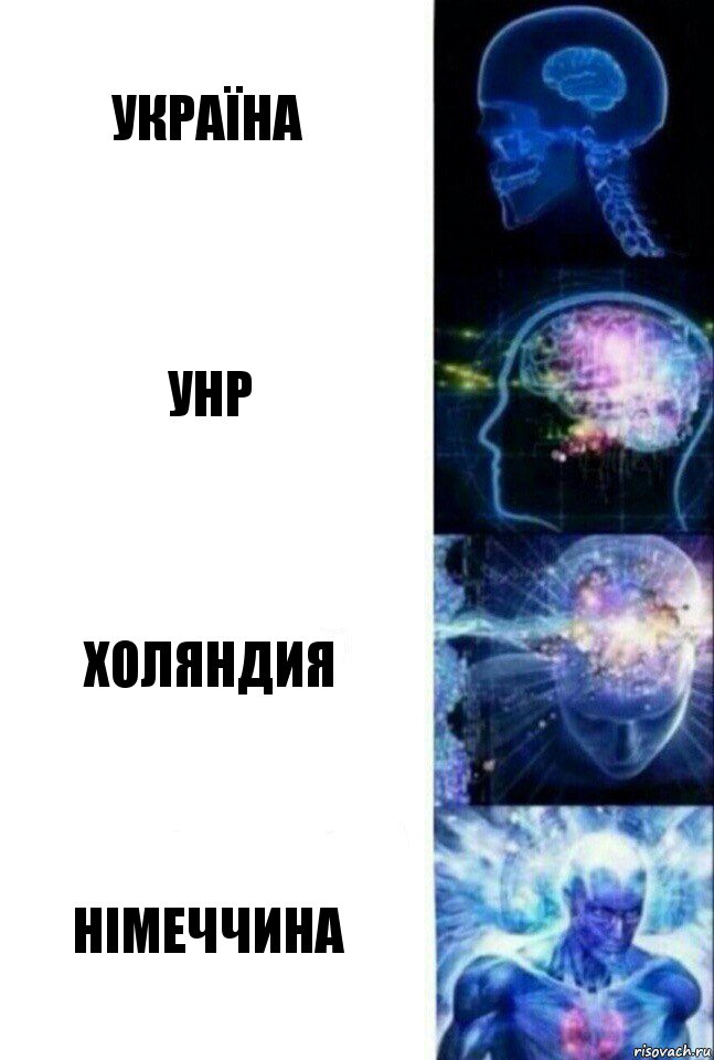 Україна УНР Холяндия Німеччина, Комикс  Сверхразум