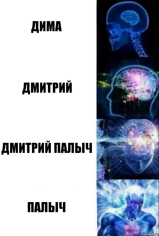 Дима Дмитрий Дмитрий палыч Палыч, Комикс  Сверхразум