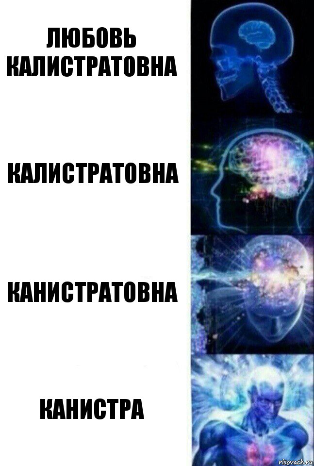 Любовь Калистратовна Калистратовна Канистратовна Канистра, Комикс  Сверхразум