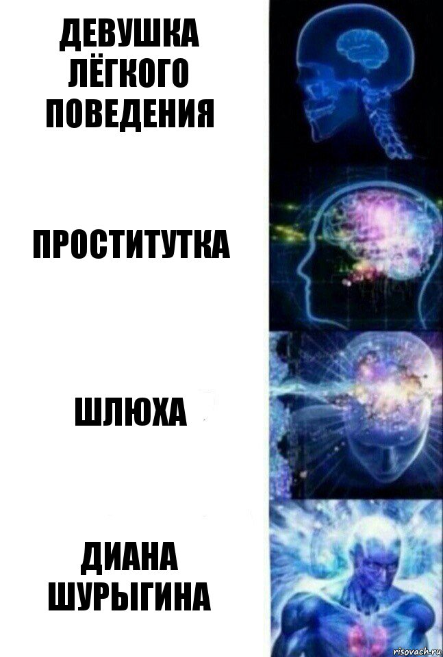 Девушка лёгкого поведения Проститутка Шлюха Диана Шурыгина, Комикс  Сверхразум