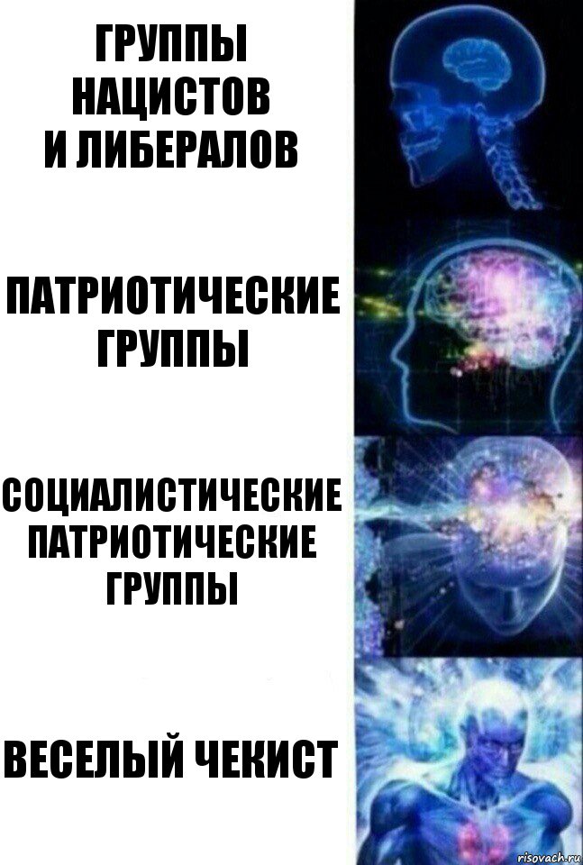 Группы нацистов
и либералов Патриотические
группы Социалистические
патриотические группы Веселый Чекист, Комикс  Сверхразум