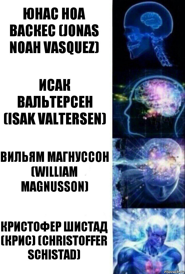 Юнас Ноа Васкес (Jonas Noah Vasquez) Исак Вальтерсен (Isak Valtersen) Вильям Магнуссон (William Magnusson) Кристофер Шистад (Крис) (Christoffer Schistad), Комикс  Сверхразум