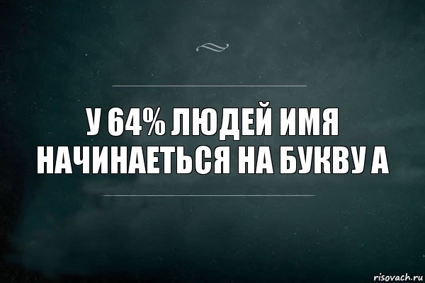 У 64% людей имя начинаеться на букву А, Комикс Игра Слов