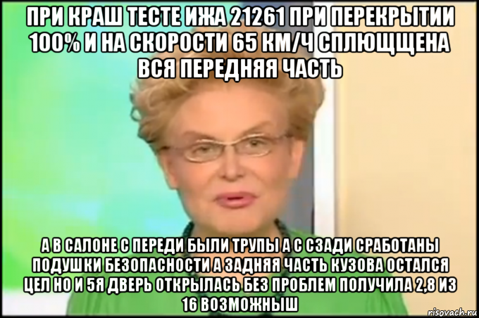 при краш тесте ижа 21261 при перекрытии 100% и на скорости 65 км/ч сплющщена вся передняя часть а в салоне с переди были трупы а с сзади сработаны подушки безопасности а задняя часть кузова остался цел но и 5я дверь открылась без проблем получила 2,8 из 16 возможныш