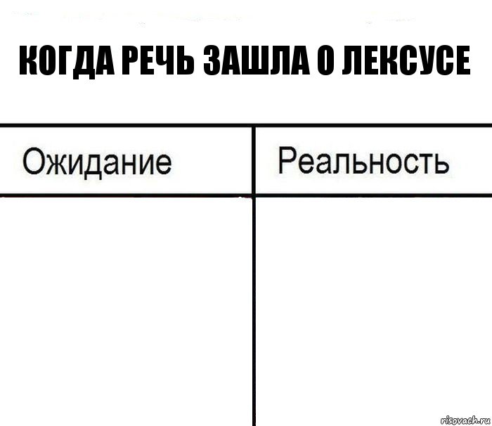 когда речь зашла о лексусе  , Комикс  Ожидание - реальность