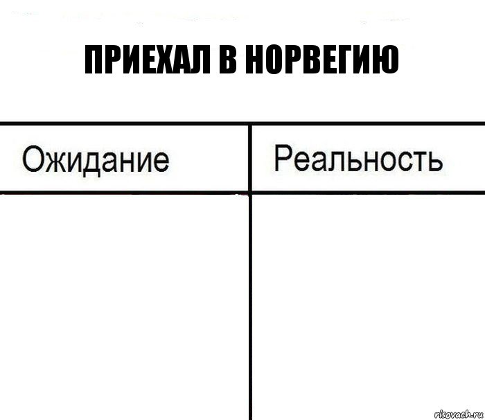 ПРИЕХАЛ В НОРВЕГИЮ  , Комикс  Ожидание - реальность