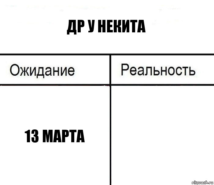 Др у Некита 13 марта , Комикс  Ожидание - реальность