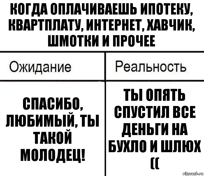 Когда оплачиваешь ипотеку, квартплату, интернет, хавчик, шмотки и прочее Спасибо, любимый, ты такой молодец! Ты опять спустил все деньги на бухло и шлюх ((, Комикс  Ожидание - реальность