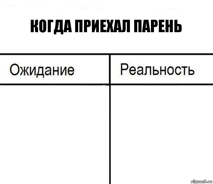 Когда приехал парень  , Комикс  Ожидание - реальность