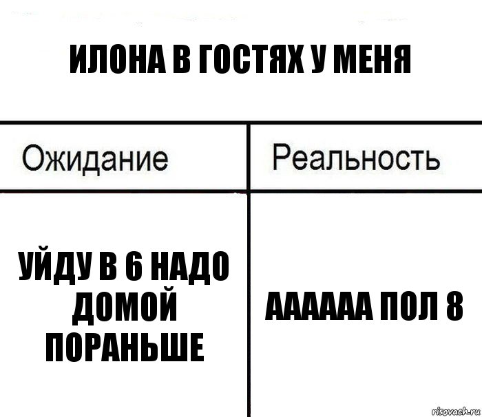 илона в гостях у меня уйду в 6 надо домой пораньше АААААА пол 8, Комикс  Ожидание - реальность