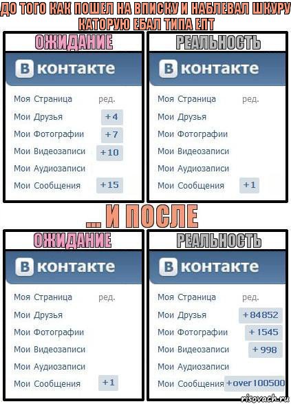 до того как пошел на вписку и наблевал шкуру каторую ебал типа епт