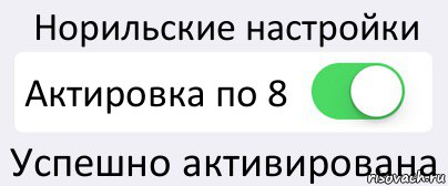 Норильские настройки Актировка по 8 Успешно активирована, Комикс Переключатель