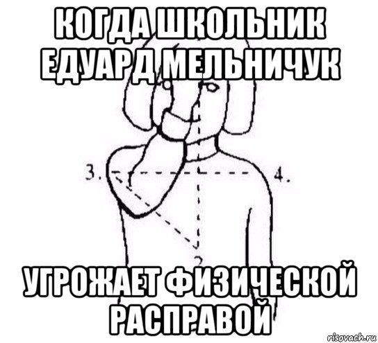 когда школьник едуард мельничук угрожает физической расправой, Мем  Перекреститься