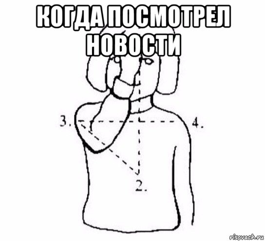 когда посмотрел новости , Мем  Перекреститься