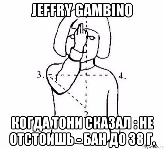 jeffry gambino когда тони сказал : не отстоишь - бан до 38 г., Мем  Перекреститься