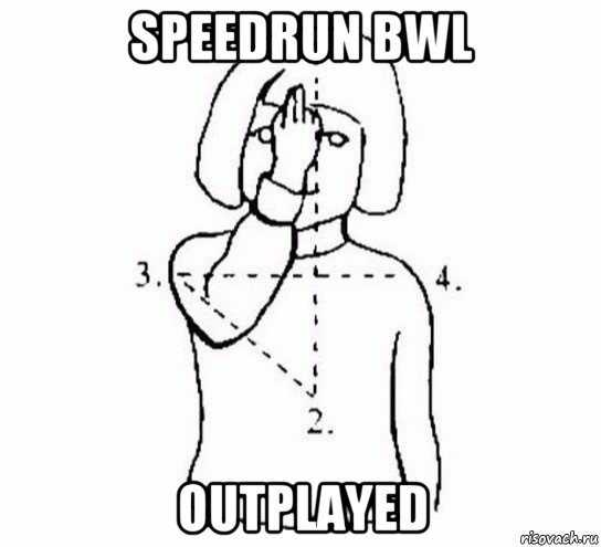 speedrun bwl outplayed, Мем  Перекреститься