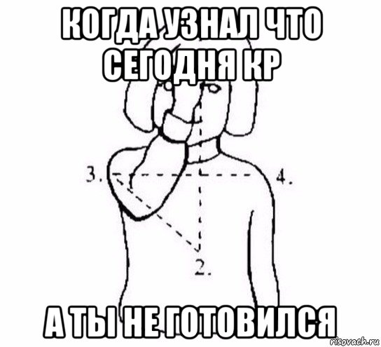 когда узнал что сегодня кр а ты не готовился, Мем  Перекреститься