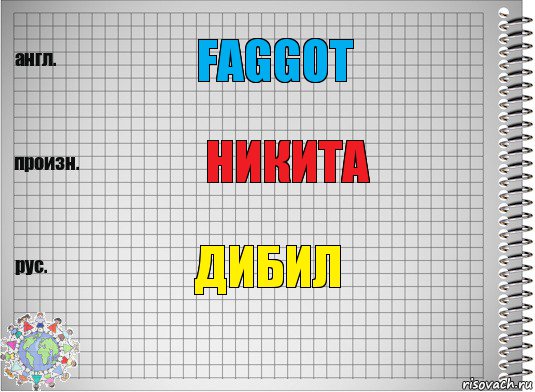 Faggot Никита Дибил