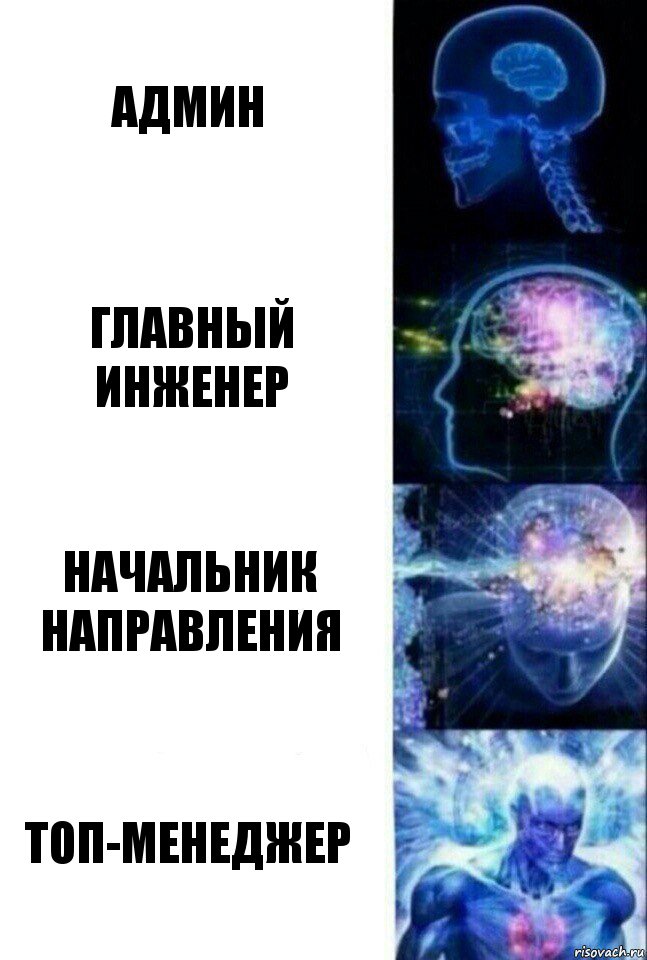 Админ Главный инженер Начальник направления топ-менеджер, Комикс  Сверхразум