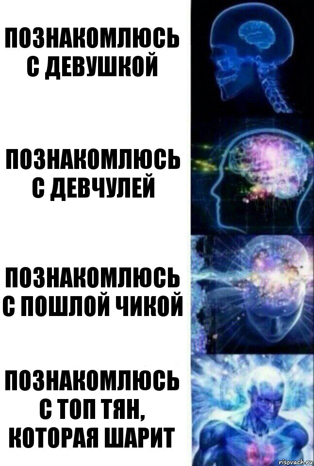 Познакомлюсь с девушкой Познакомлюсь с девчулей Познакомлюсь с пошлой чикой Познакомлюсь с топ тян, которая шарит, Комикс  Сверхразум