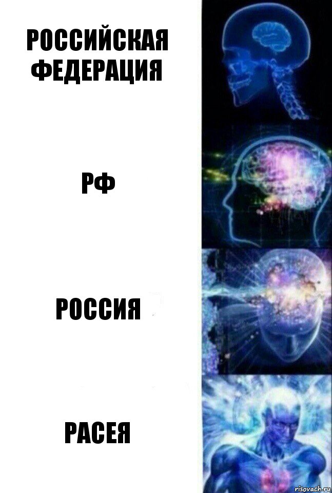 Российская федерация рф россия расея, Комикс  Сверхразум