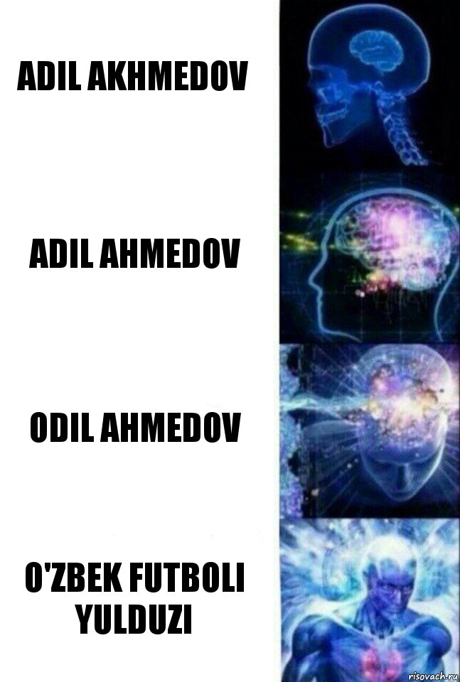 Adil Akhmedov Adil Ahmedov Odil Ahmedov O'zbek futboli
yulduzi, Комикс  Сверхразум