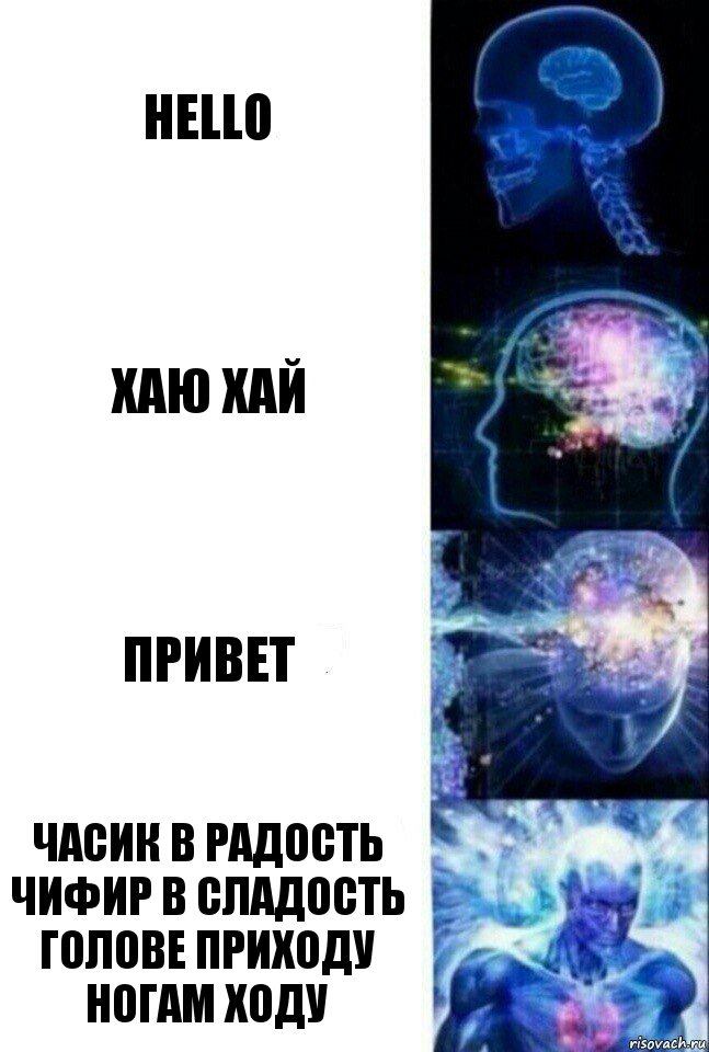 hello хаю хай привет часик в радость чифир в сладость голове приходу ногам ходу, Комикс  Сверхразум