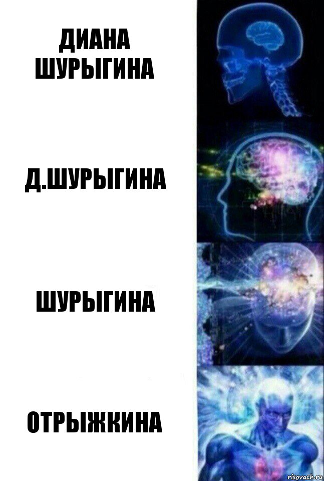 Диана Шурыгина Д.Шурыгина Шурыгина Отрыжкина, Комикс  Сверхразум