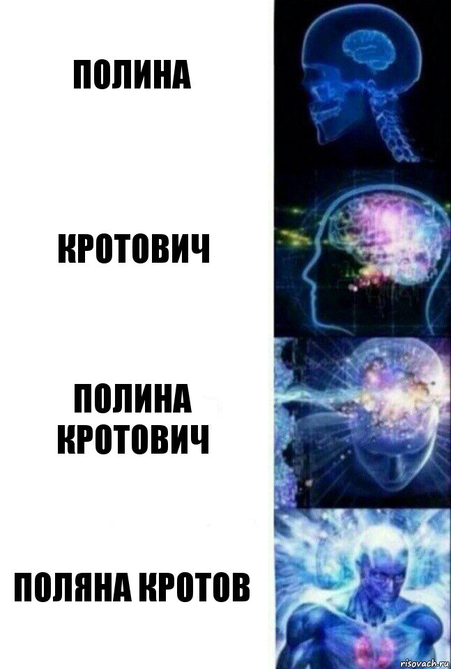 Полина Кротович Полина Кротович Поляна Кротов, Комикс  Сверхразум