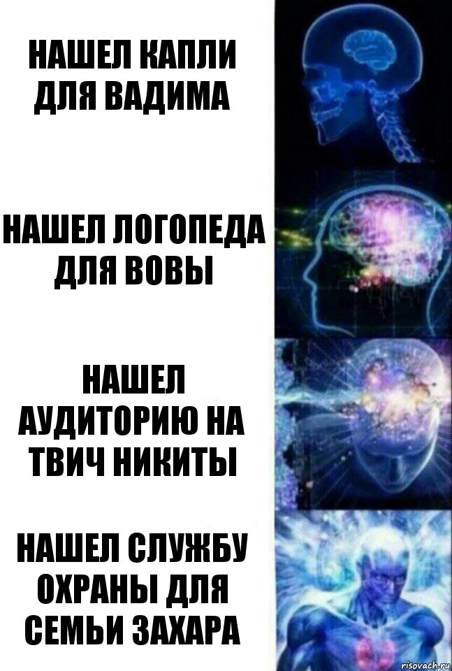 Нашел капли для Вадима Нашел логопеда для Вовы Нашел аудиторию на твич никиты Нашел службу охраны для семьи Захара, Комикс  Сверхразум